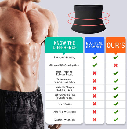 Waist Trimmer for Men Sauna Belt Waist Trimmer Sweat Workout Shaper for Training Fitness Silver